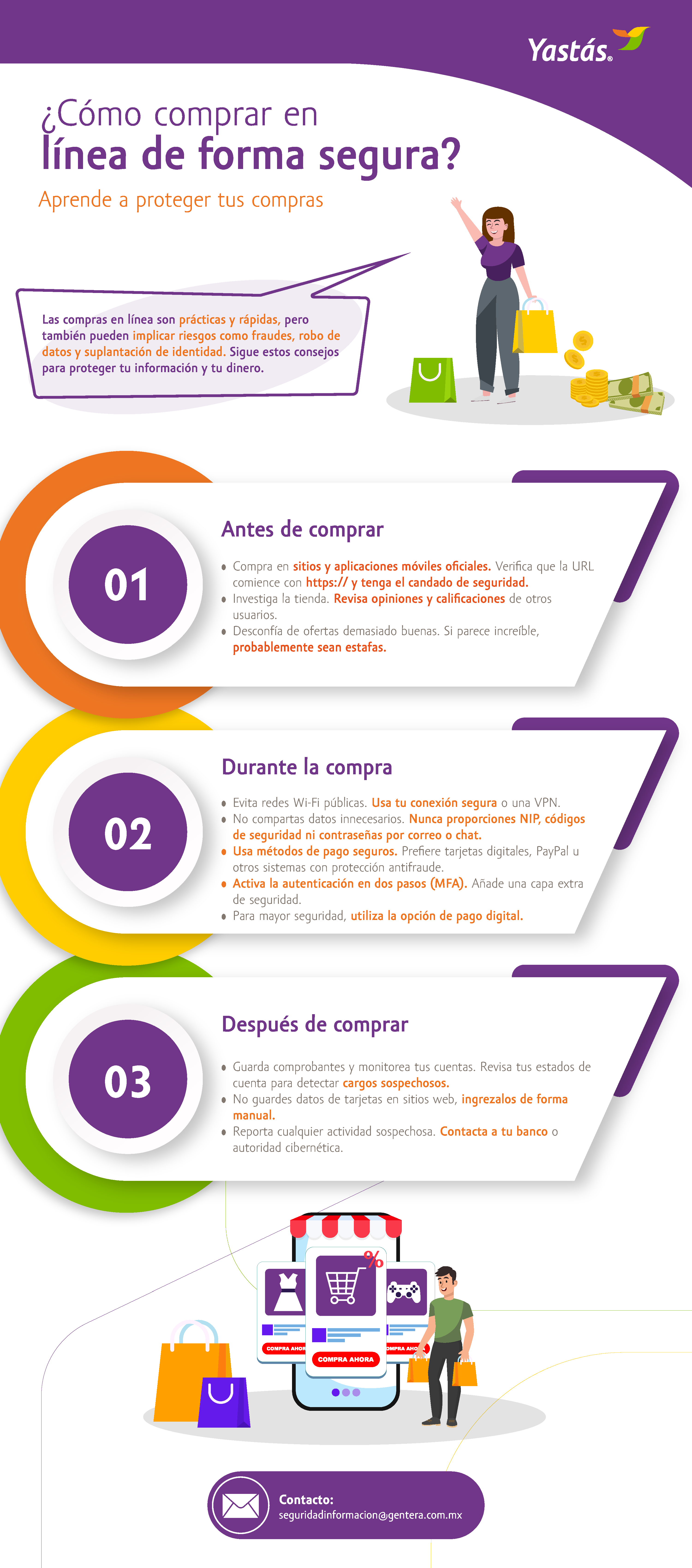 Seguridad en comercio electrónico