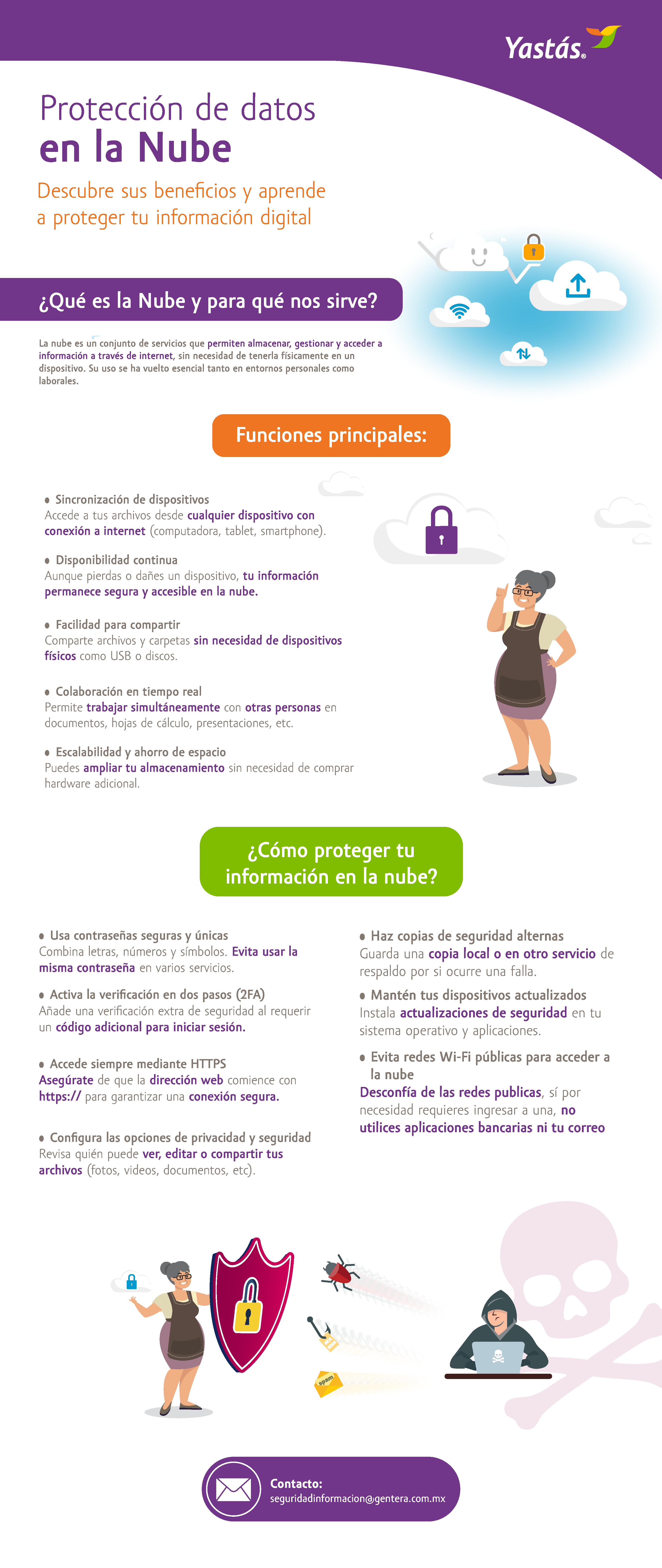Mis datos personales seguros en la nube