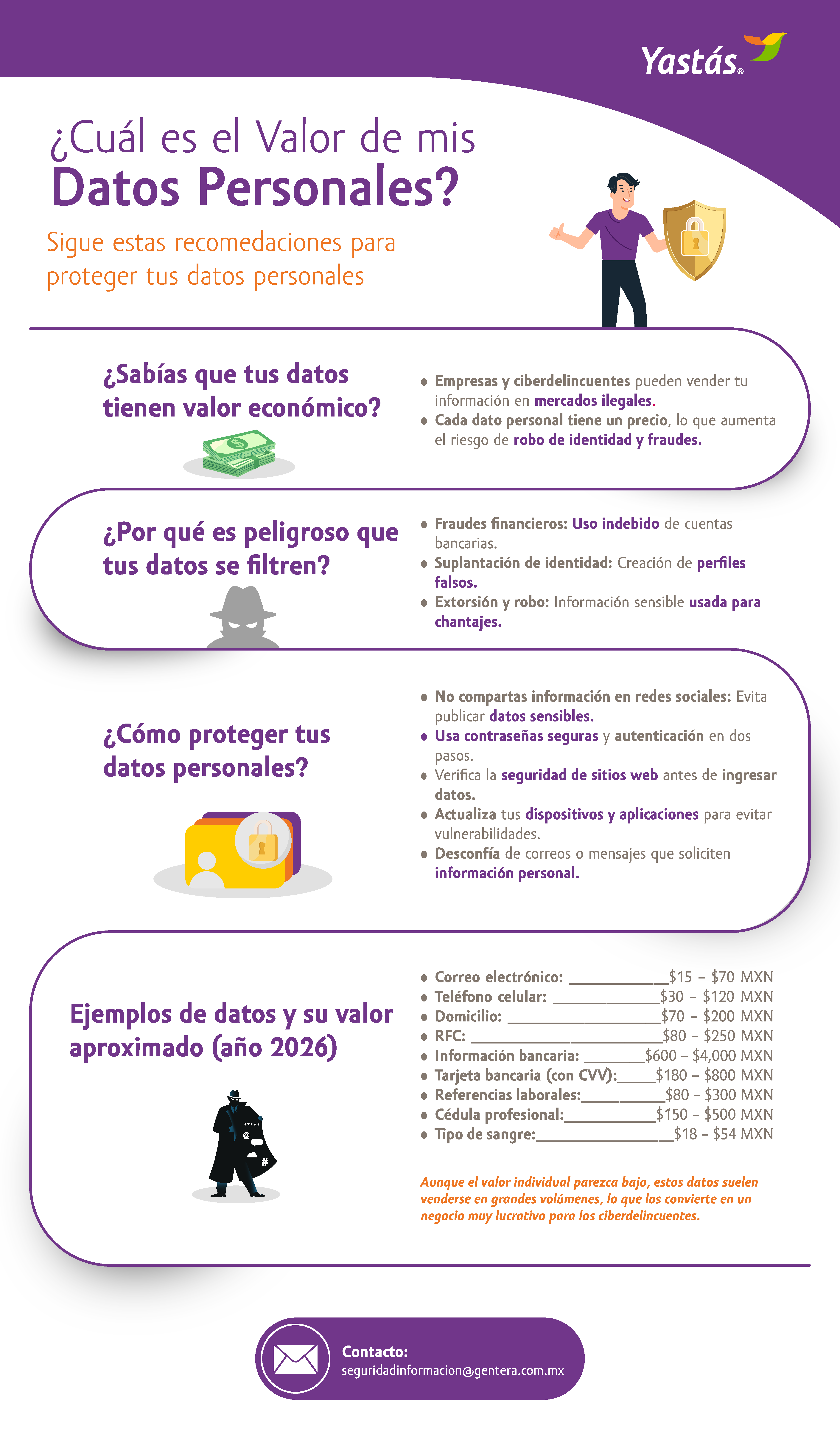 El valor de mis datos personales